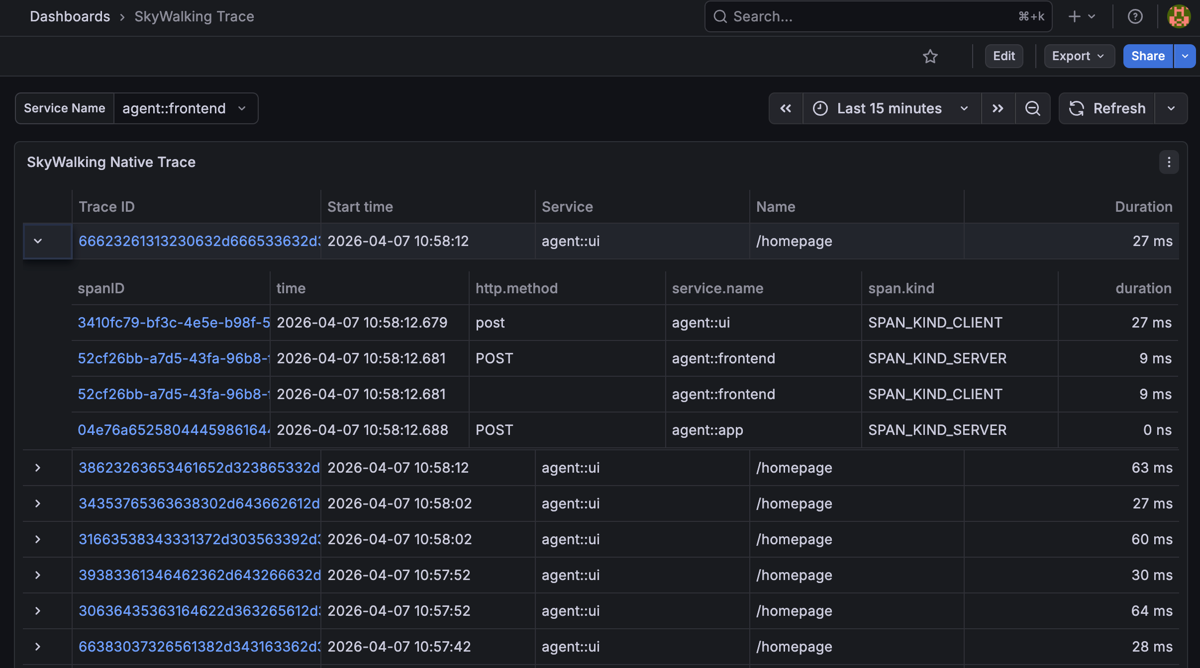SkyWalking Trace List