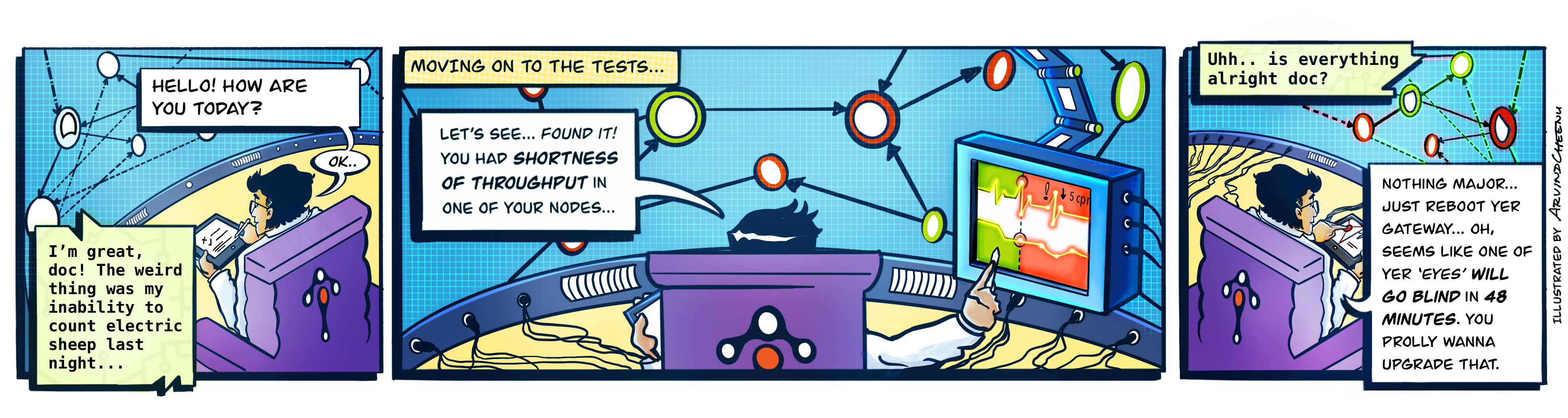 Intro to Apdex alt_text